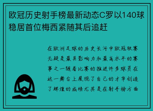 欧冠历史射手榜最新动态C罗以140球稳居首位梅西紧随其后追赶